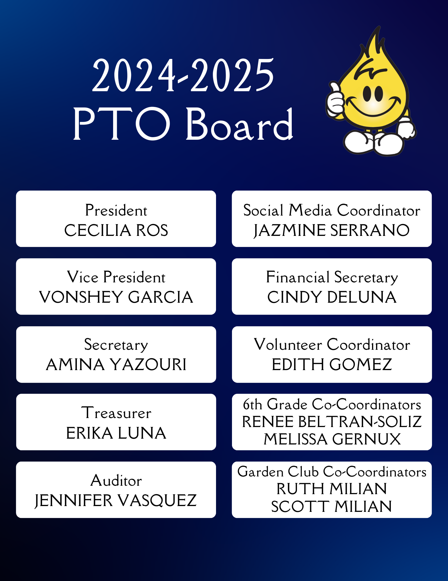 PTO Board